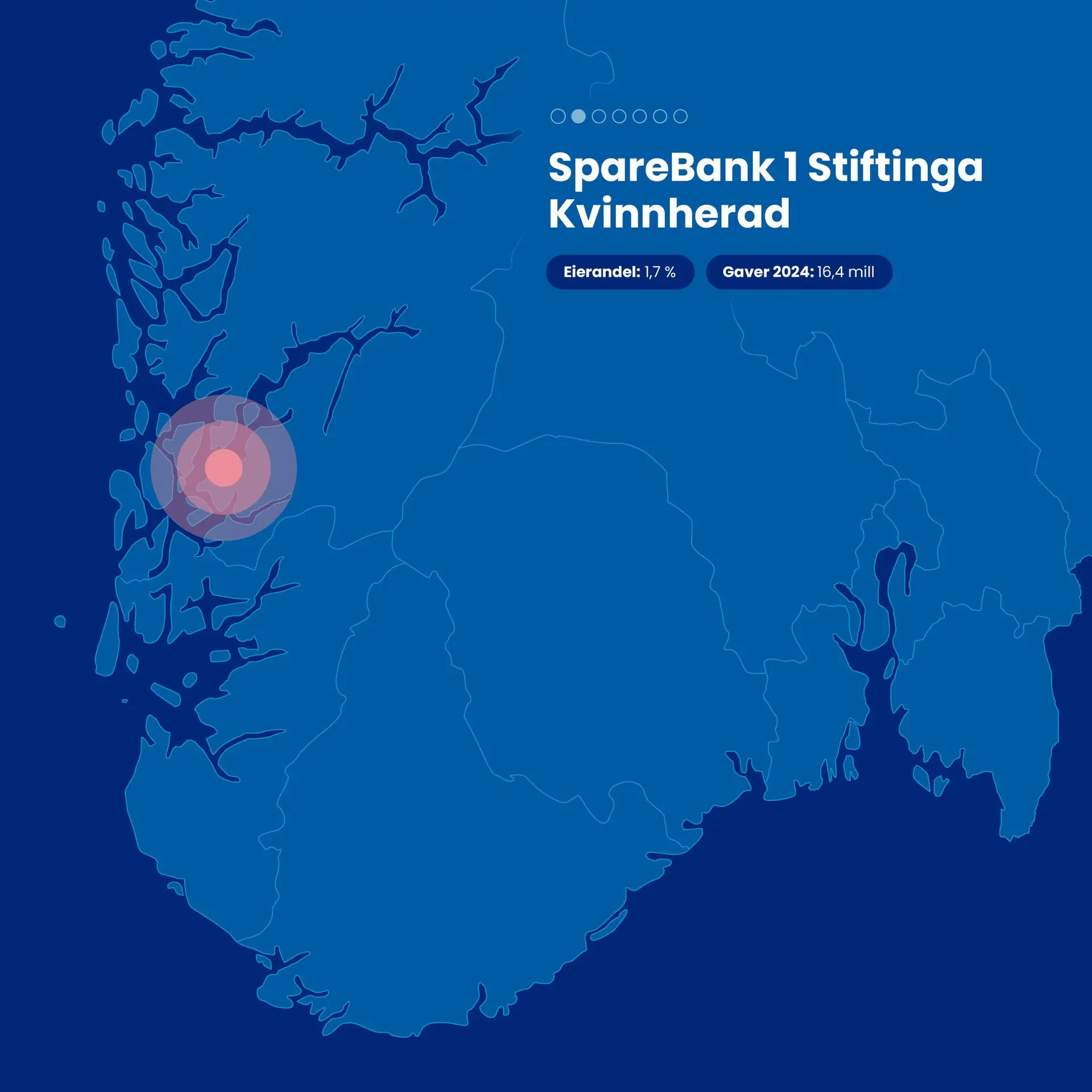 SpareBank 1 Stiftinga