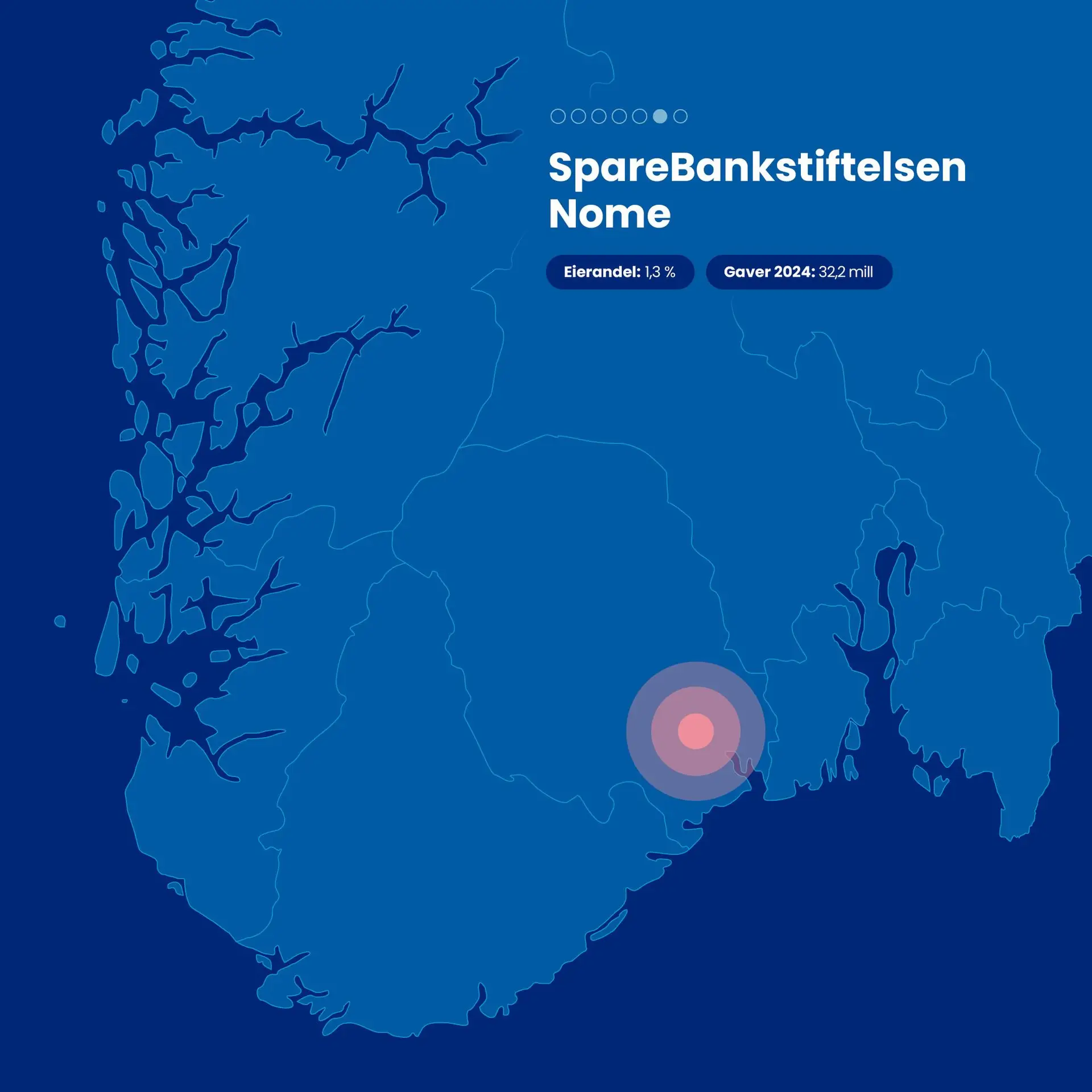SpareBankstiftelsen Nome