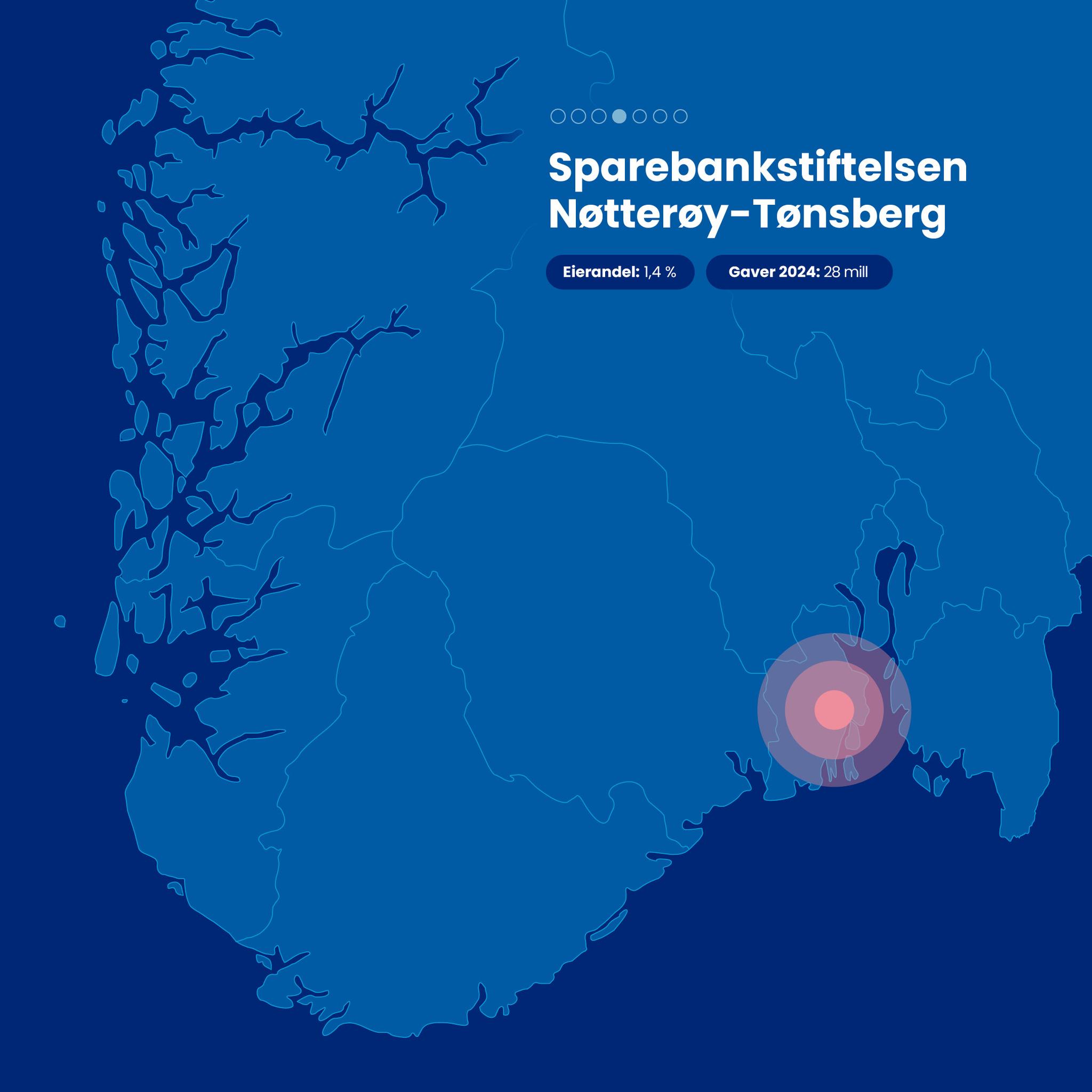 Sparebankstiftelsen Nøtterøy-Tønsberg